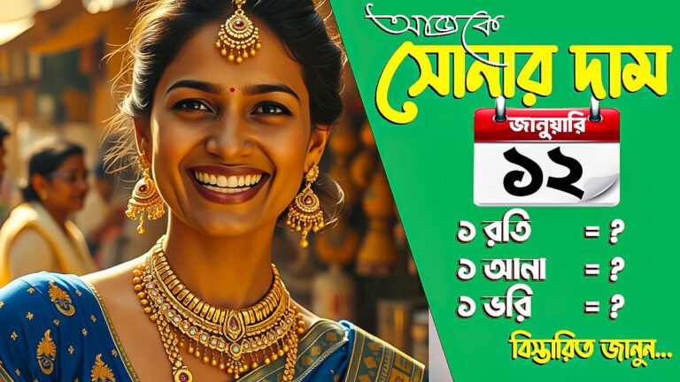 আজকে সোনার দাম কত