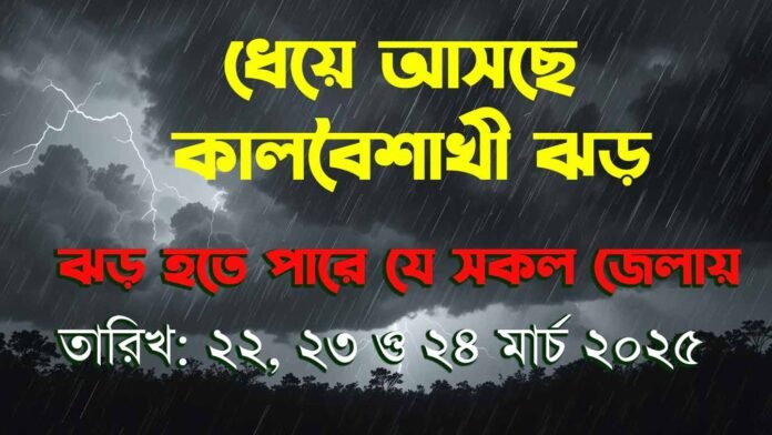ধেয়ে-আসছে-কালবৈশাখী-ঝড়---আবহাওয়া-অধিদপ্তরের-শেষ-খবর ধেয়ে আসছে কালবৈশাখী ঝড়