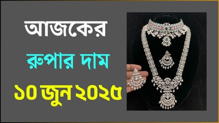 আজকের রুপার দাম