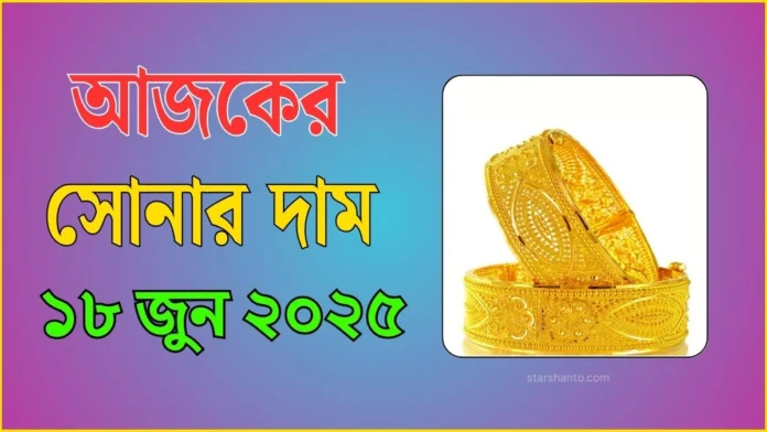 আজকের সোনার দাম