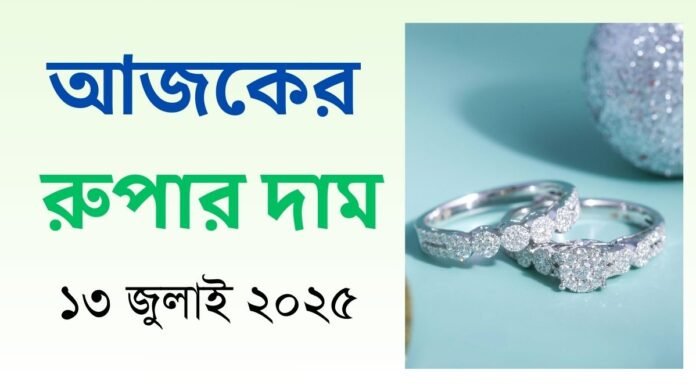 আজকের রুপার দাম