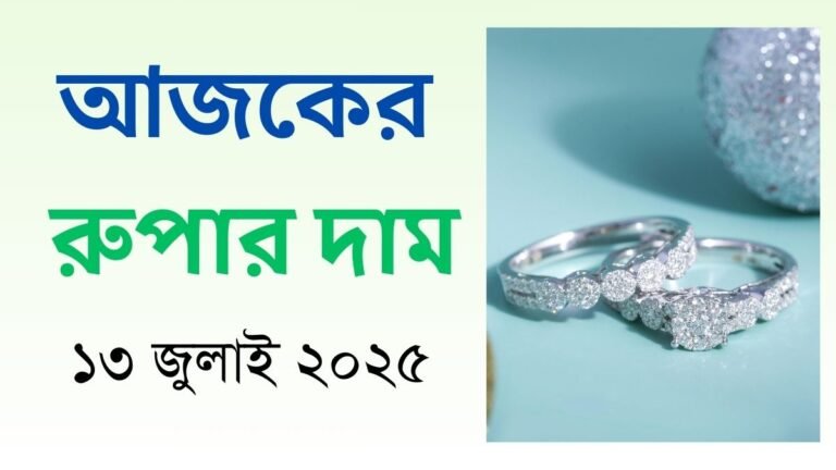 আজকের রুপার দাম