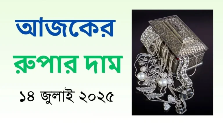 আজকের রুপার দাম