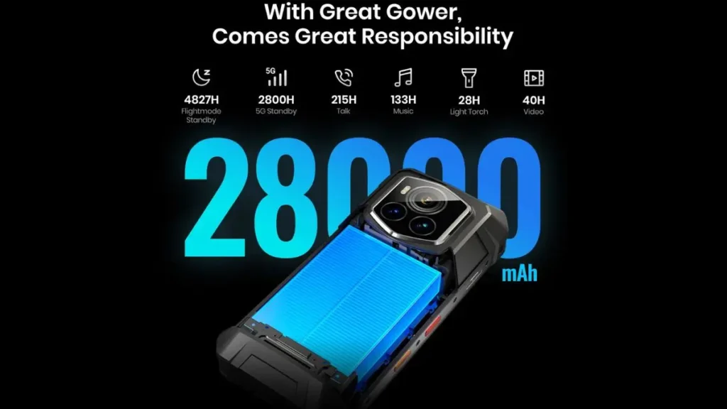 28,000Mah ব্যাটারি ও 200Mp ক্যামেরা সহ বিশ্বের প্রথম Starlight Night Vision Rugged ফোন Fossibot F107 Pro বিশাল ব্যাটারি ও ফাস্ট চার্জিং