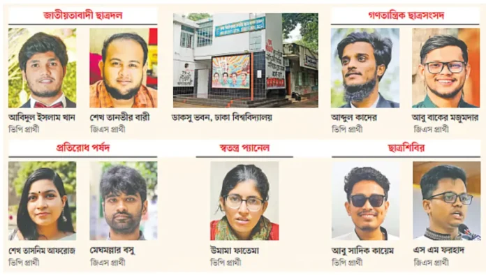 ডাকসু নির্বাচনে ৫ প্যানেলের মূল প্রতিদ্বন্দ্বিতা ডাকসু নির্বাচনে ৫ প্যানেলের মূল প্রতিদ্বন্দ্বিতা