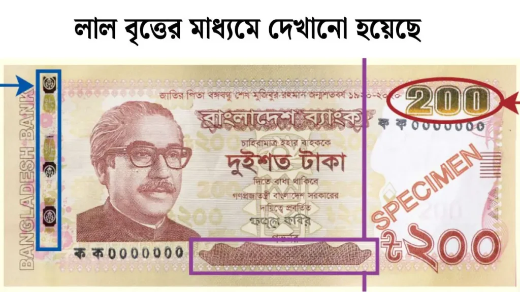 জাল টাকা ও আসল টাকা চেনার সহজ উপায় 5 1