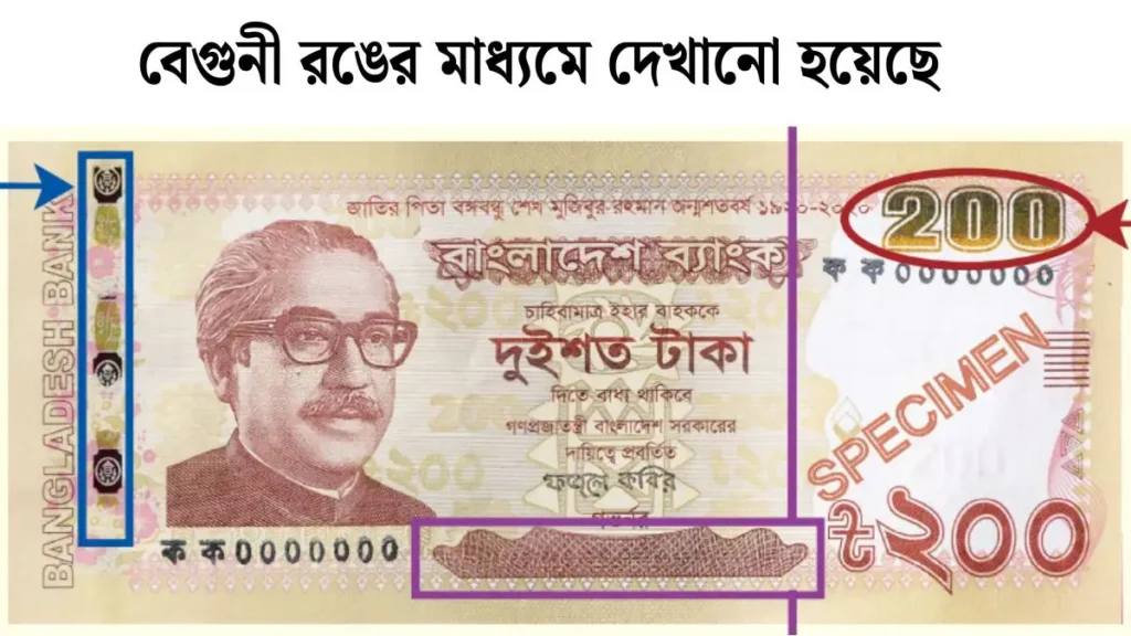 জাল টাকা ও আসল টাকা চেনার সহজ উপায় 5