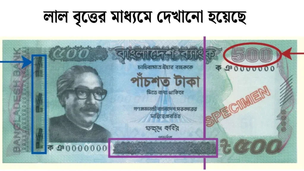 জাল টাকা ও আসল টাকা চেনার সহজ উপায় 6 1