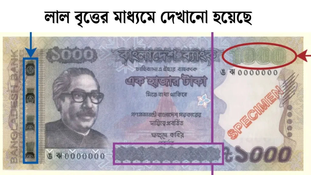 জাল টাকা ও আসল টাকা চেনার সহজ উপায় 7 1