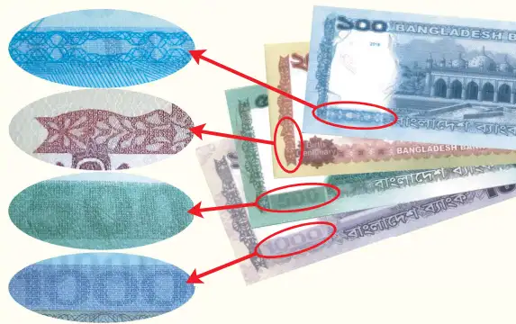 জাল টাকা ও আসল টাকা চেনার সহজ উপায় Screenshot 2025 11 09 201025